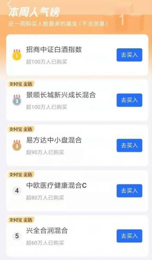 公募基金仍有近一万亿元的资金，放假后又去哪儿？  _市场动态_资本市场_金融与金融网络-CAIJING.COM.CN