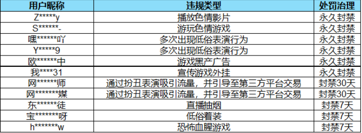 微信截图_20220528154932