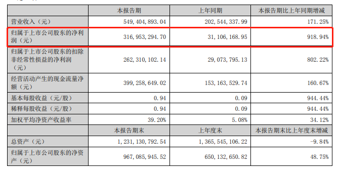 微信截图_20220729192755