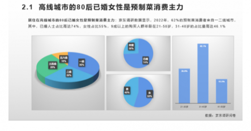 截屏2023-01-10 下午1.16.21