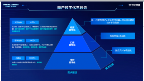 截屏2023-04-19 上午10.17.35