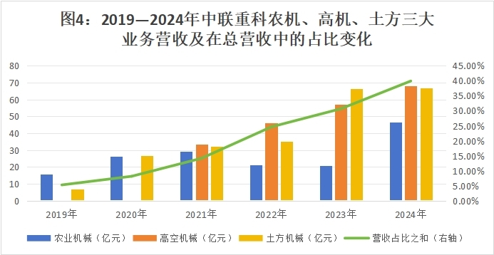 图片7