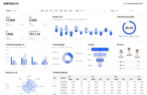 飞书发布知识问答等多款AI产品 让企业拥有懂自己的“豆包”1805