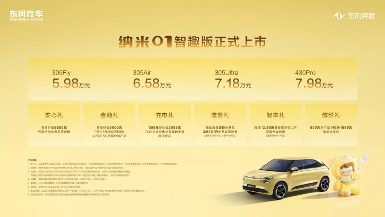 东风奕派纳米01智趣版上市:598万元起主打8155芯片与智能座舱升级(图1)